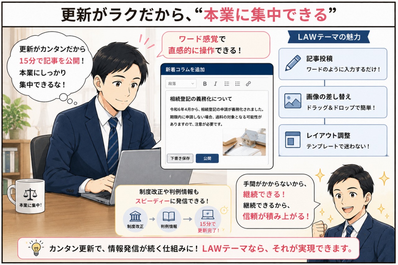 士業ホームページ LAW