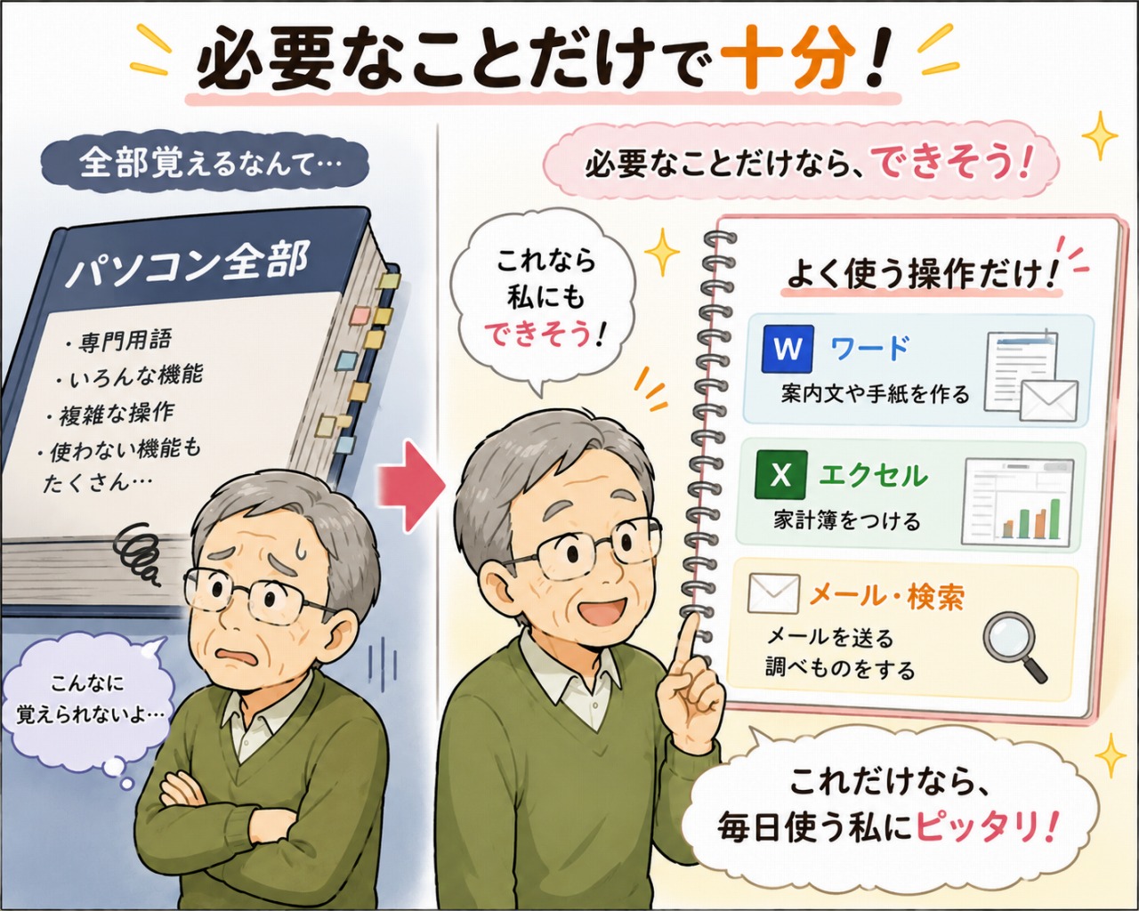 シニア向けパソコン教室