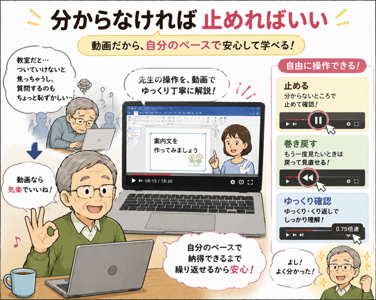 シニア向けパソコン教室