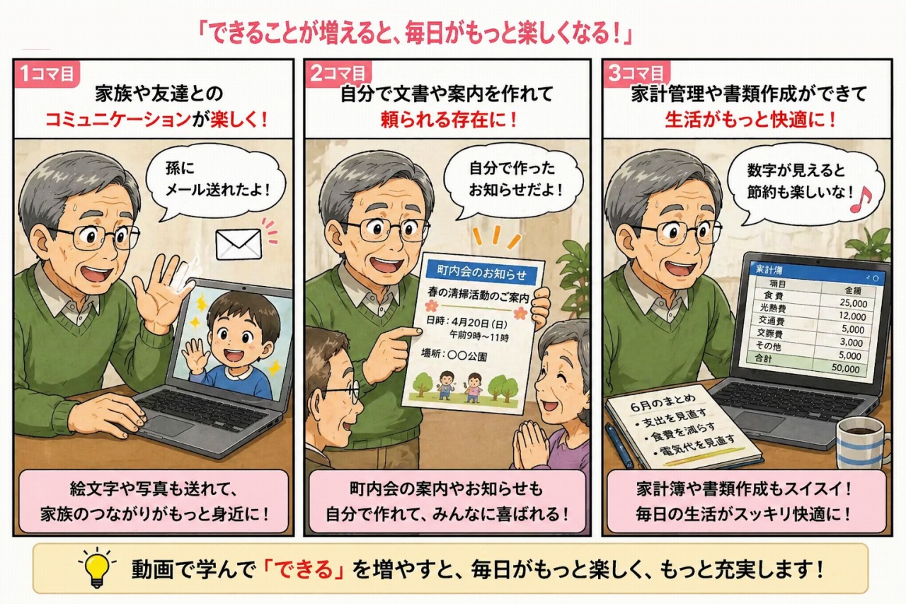 実務エクセル