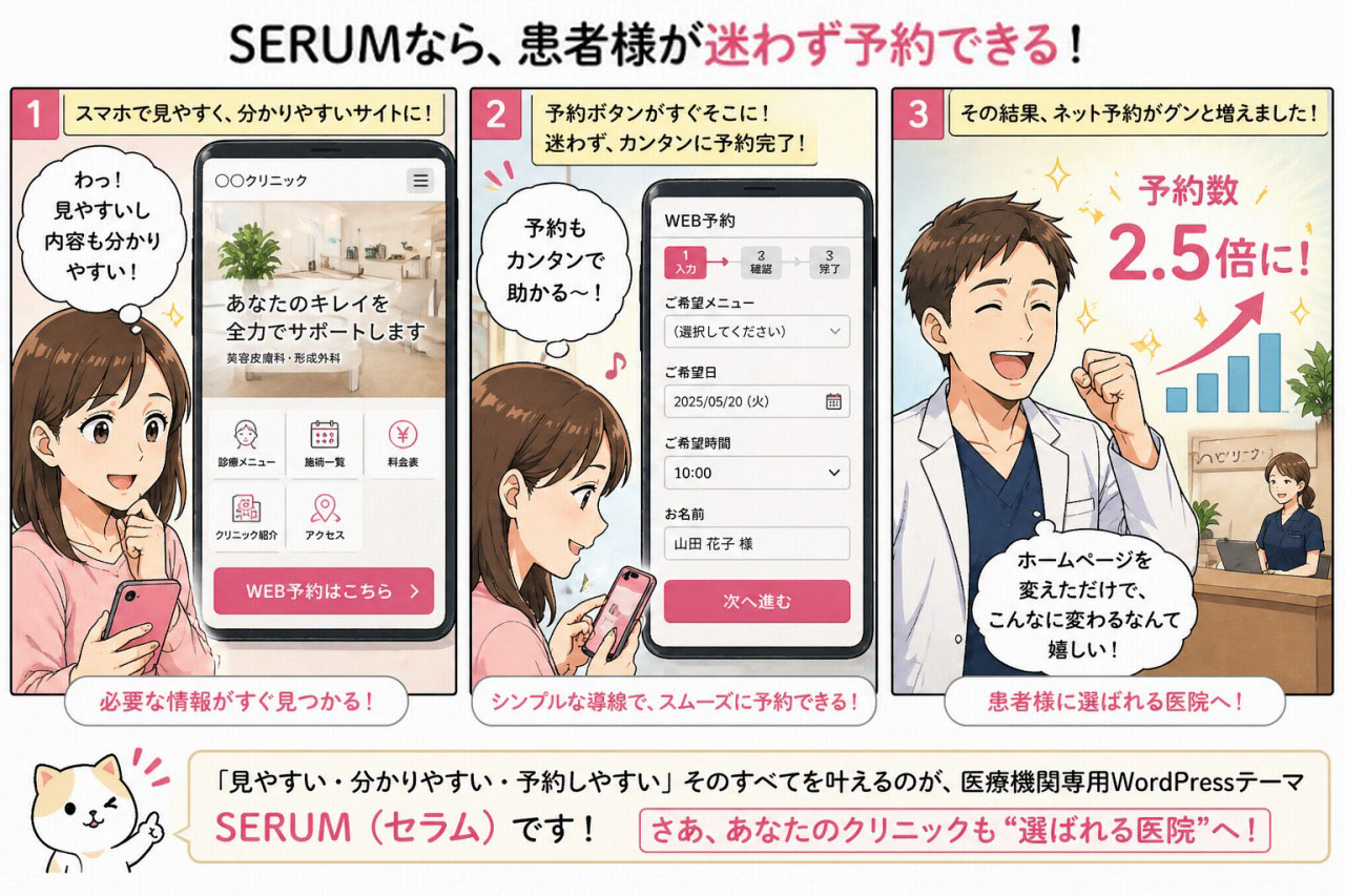 皮膚科・形成外科向けWordPressテーマ　セラム