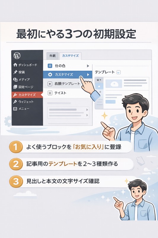 検索で読まれやすくする設定
