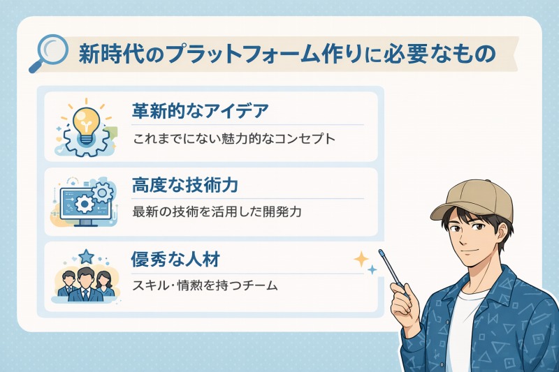 口コミサイト 構築