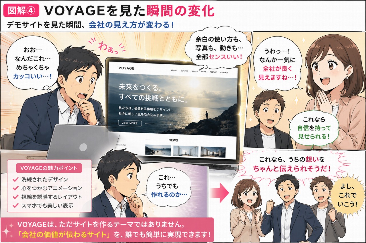 VOYAGE