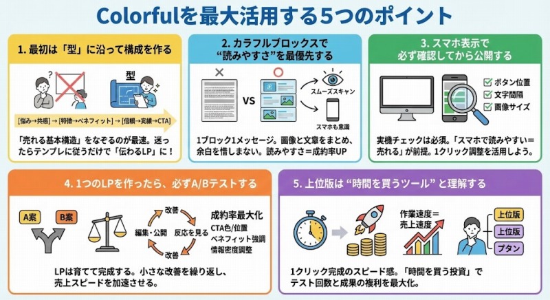 カラフル上位版