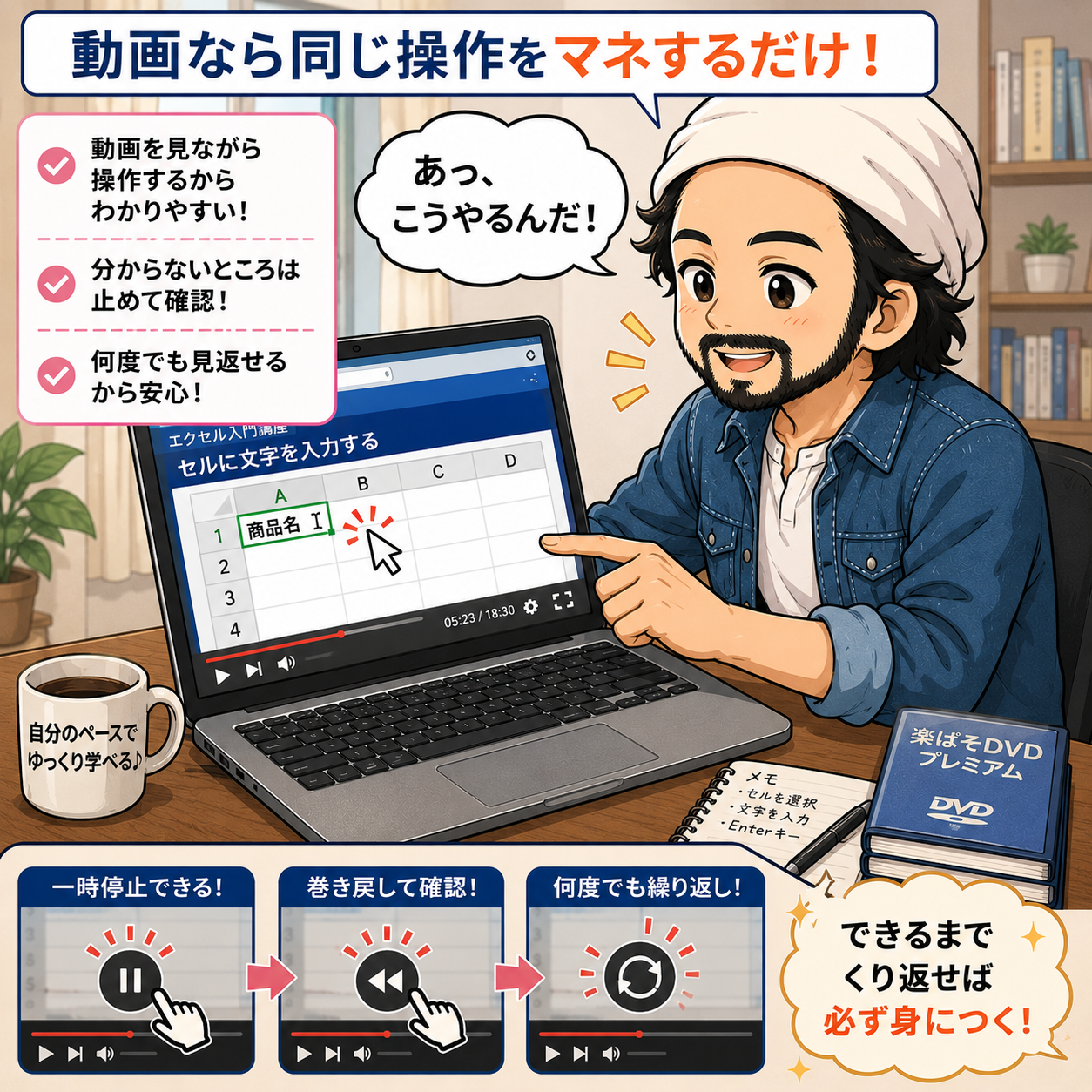 楽ぱそDVDプレミアム