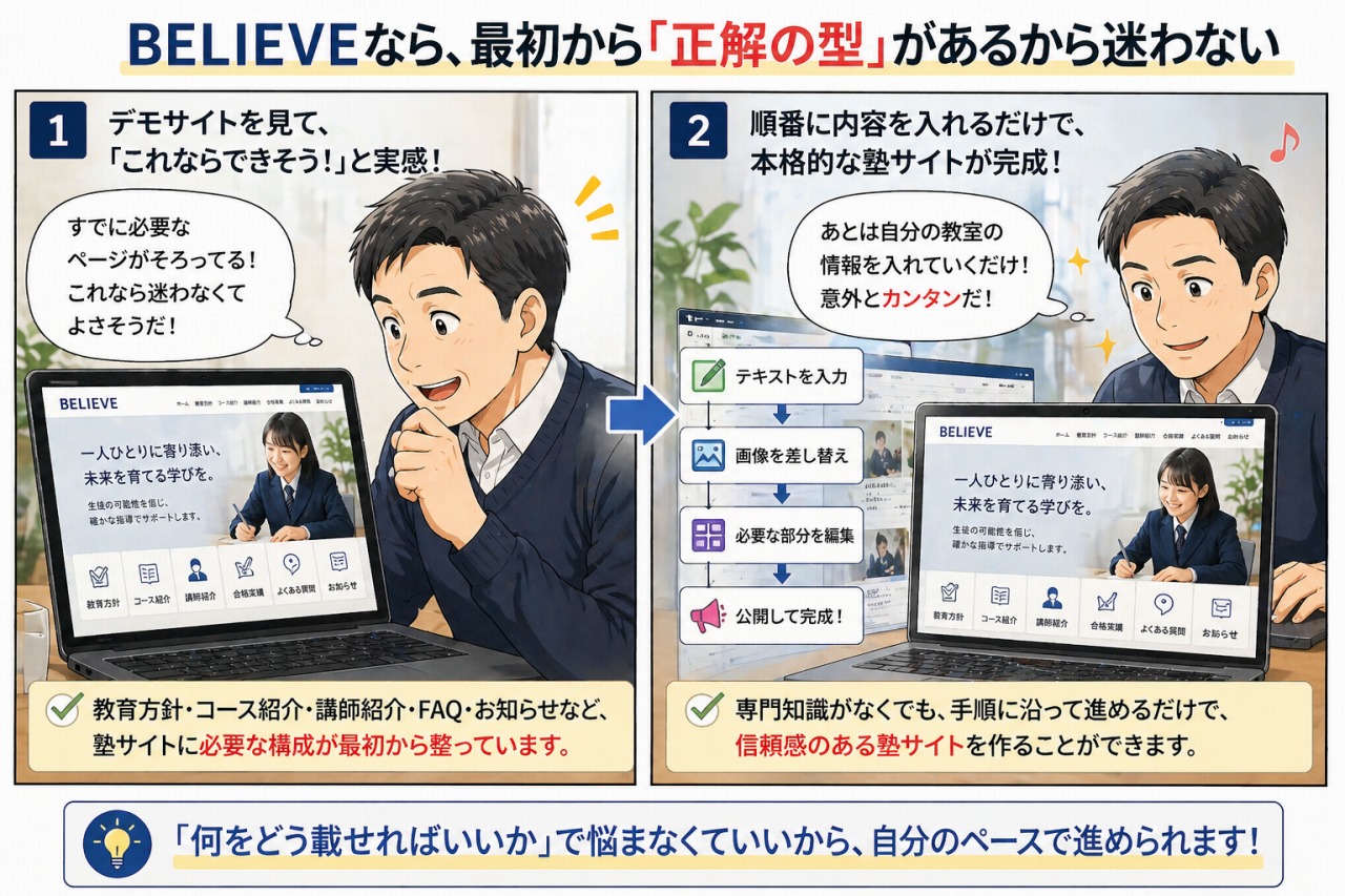 教育機関向けWordPressテーマ BELIEVE