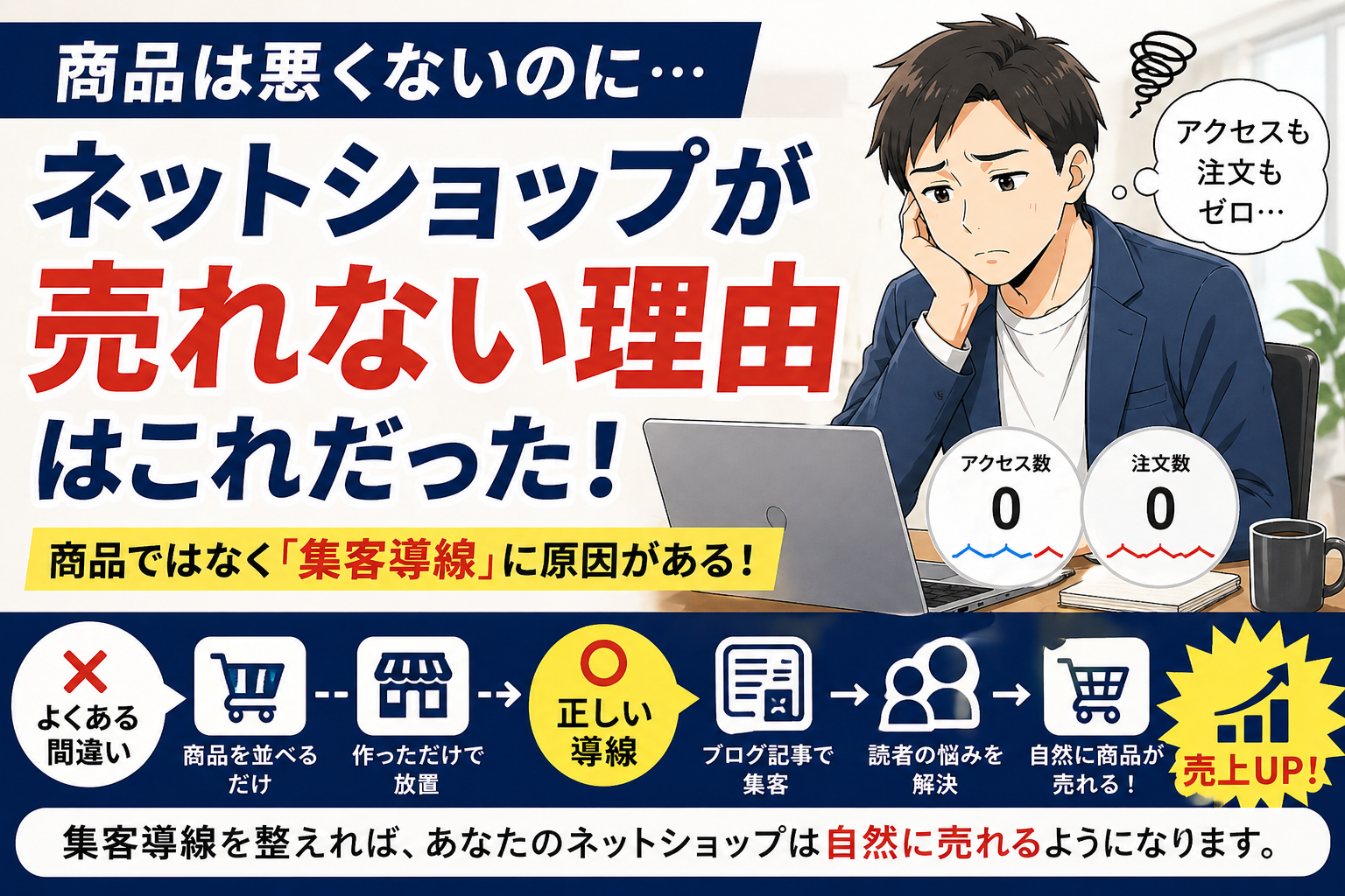 TCDのWordPressテーマ ICONIC