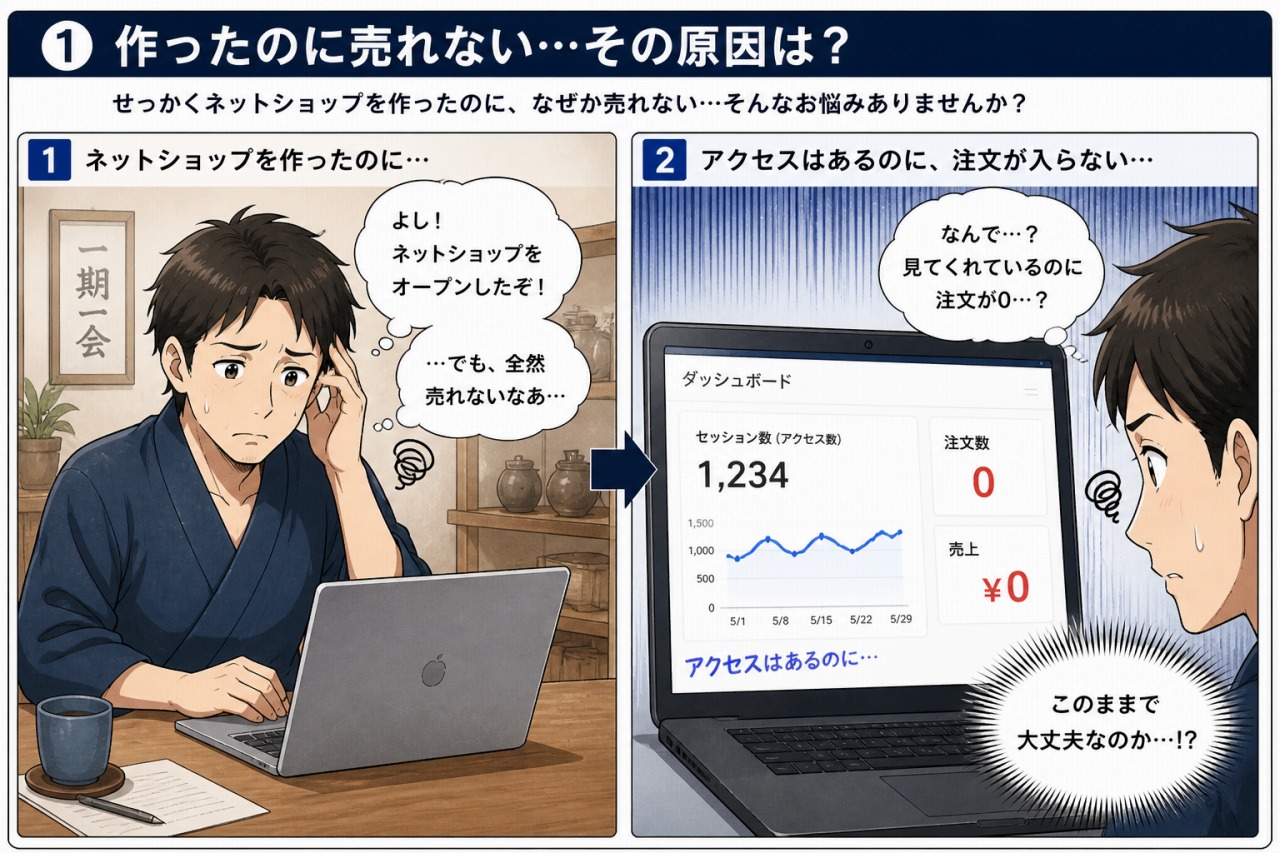 ネットショップ　売れない