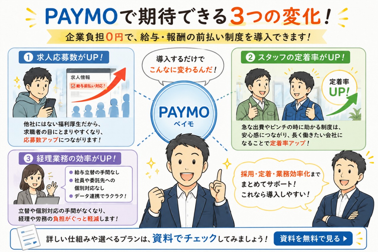 給与前払いサービス「PAYMO」